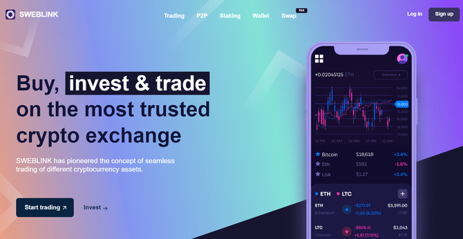 SWEBLINK (sweblink.com)